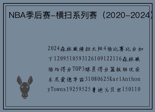 NBA季后赛-横扫系列赛（2020-2024）